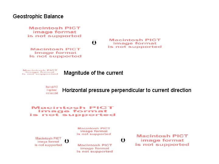 Geostrophic Balance Magnitude of the current Horizontal pressure perpendicular to current direction Geostrophic Balance Magnitude of the current Horizontal pressure perpendicular to current direction
