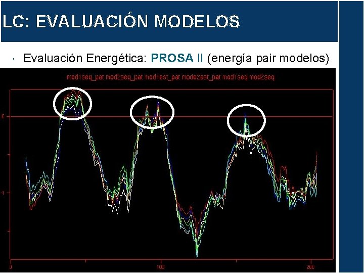 LC: EVALUACIÓN MODELOS Evaluación Energética: PROSA II (energía pair modelos) 