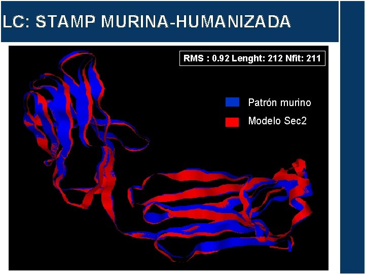 LC: STAMP MURINA-HUMANIZADA RMS : 0. 92 Lenght: 212 Nfit: 211 Patrón murino Modelo