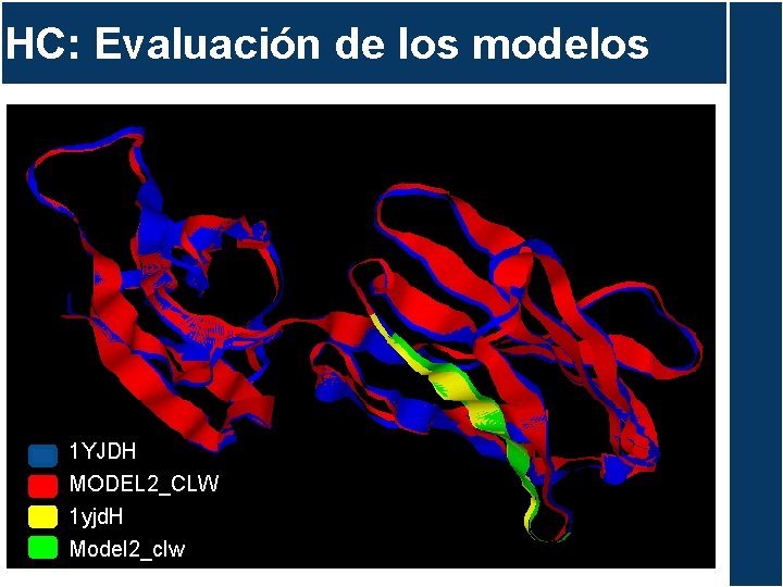 HC: Evaluación de los modelos 1 YJDH MODEL 2_CLW 1 yjd. H Model 2_clw