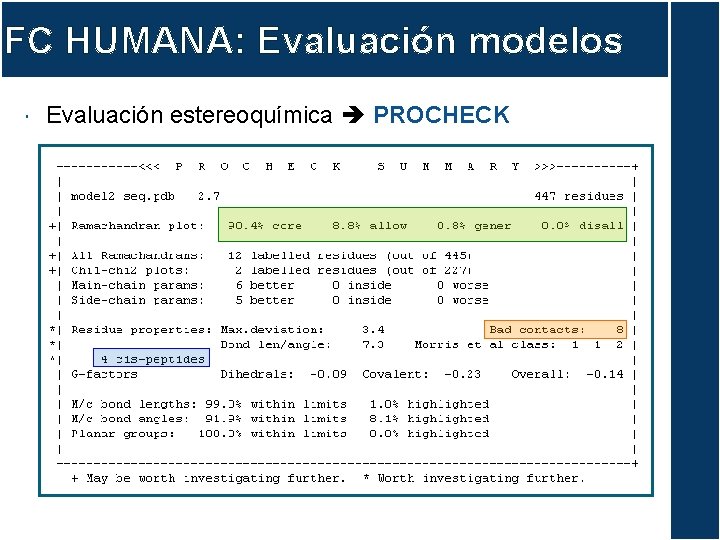 FC HUMANA: Evaluación modelos Evaluación estereoquímica PROCHECK 