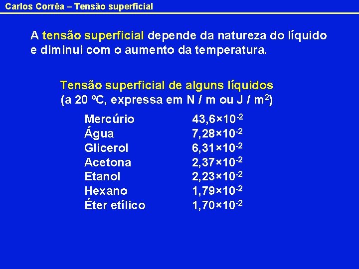 Carlos Corrêa – Tensão superficial A tensão superficial depende da natureza do líquido e