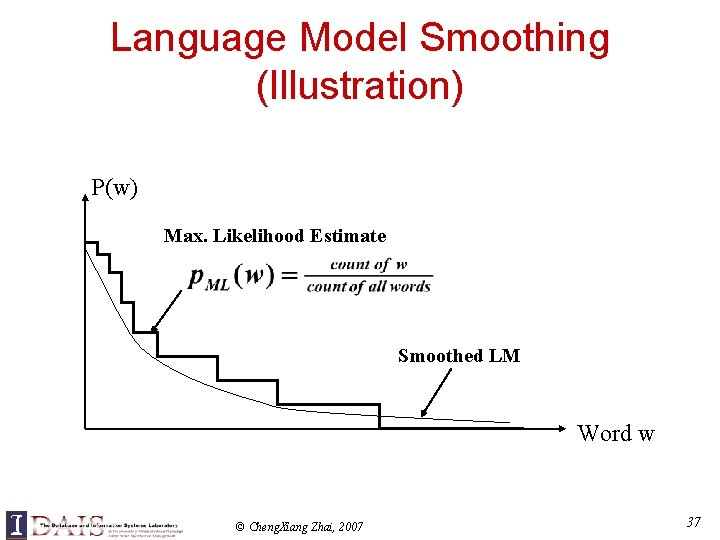Language Model Smoothing (Illustration) P(w) Max. Likelihood Estimate Smoothed LM Word w © Cheng.