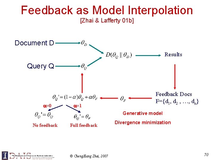 Feedback as Model Interpolation [Zhai & Lafferty 01 b] Document D Results Query Q