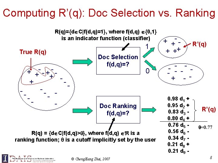 Computing R’(q): Doc Selection vs. Ranking R(q)={d C|f(d, q)=1}, where f(d, q) {0, 1}