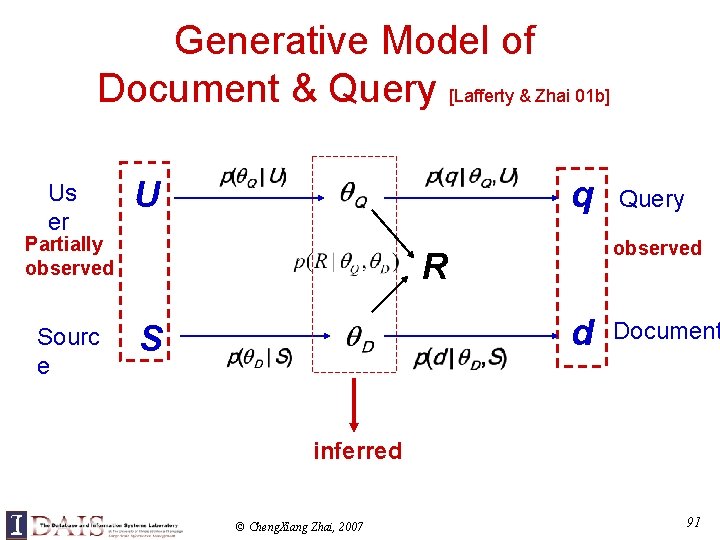 Generative Model of Document & Query [Lafferty & Zhai 01 b] Us er U