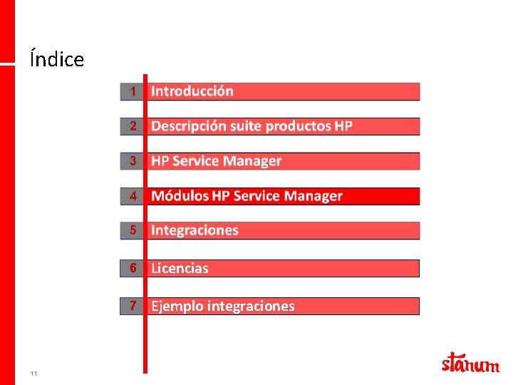 Índice 11 6 Licencias 7 Ejemplo integraciones 