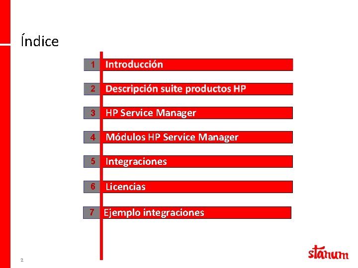 Índice 2 3 HP Service Manager 4 Módulos HP Service Manager 5 Integraciones 6