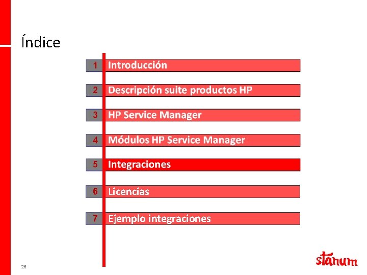 Índice 26 6 Licencias 7 Ejemplo integraciones 