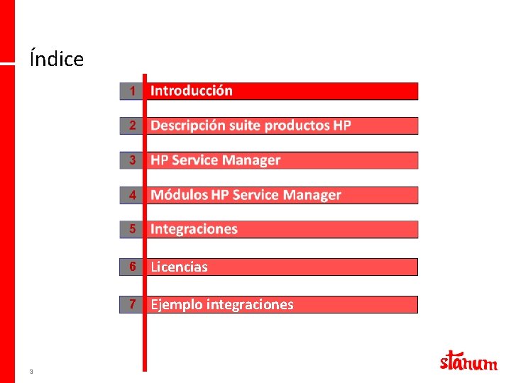 Índice 3 6 Licencias 7 Ejemplo integraciones 