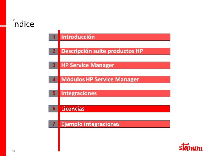 Índice 30 6 Licencias 7 Ejemplo integraciones 