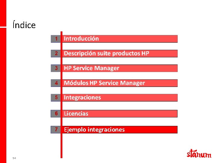 Índice 34 6 Licencias 7 Ejemplo integraciones 