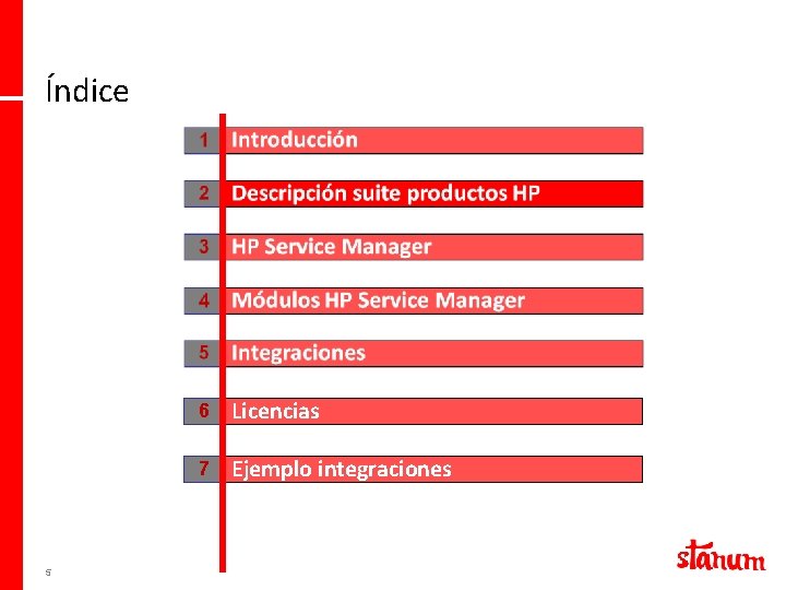 Índice 5 6 Licencias 7 Ejemplo integraciones 