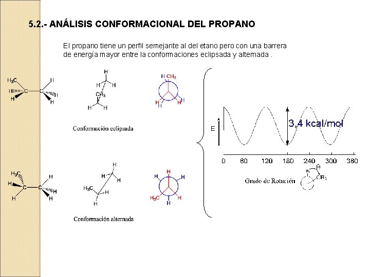 5. 2. - ANÁLISIS CONFORMACIONAL DEL PROPANO El propano tiene un perfil semejante al