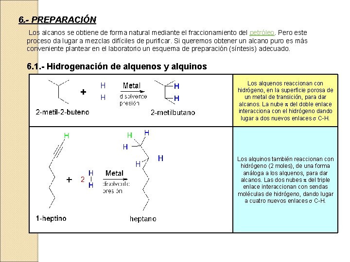 6. - PREPARACIÓN Los alcanos se obtiene de forma natural mediante el fraccionamiento del