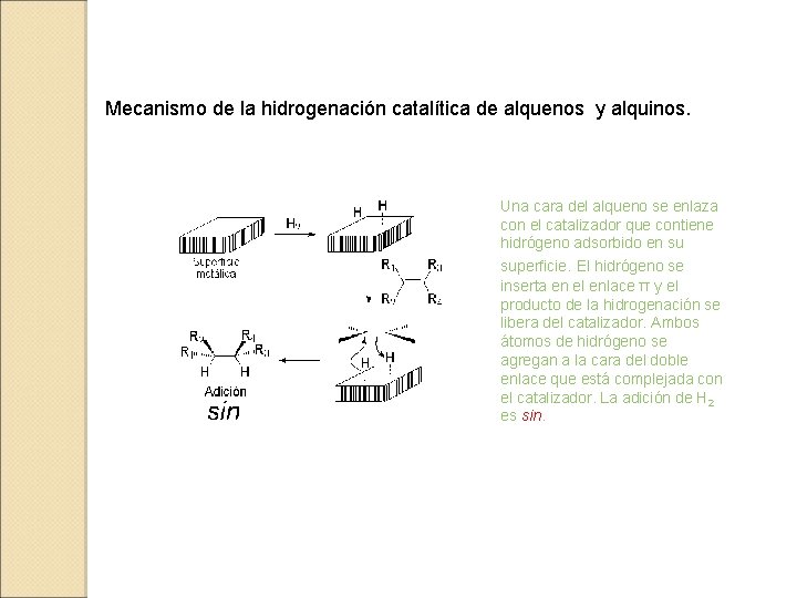 Mecanismo de la hidrogenación catalítica de alquenos y alquinos. Una cara del alqueno se