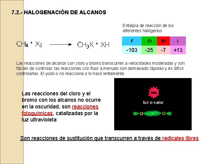 7. 2. - HALOGENACIÓN DE ALCANOS Entalpía de reacción de los diferentes halógenos F
