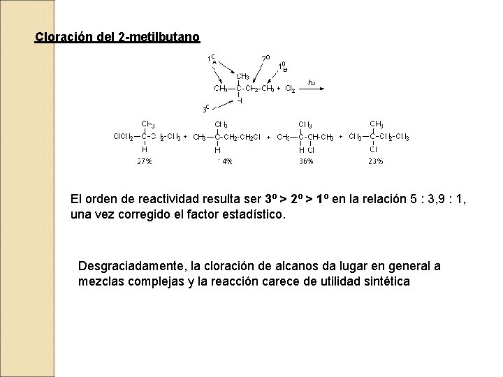 Cloración del 2 -metilbutano El orden de reactividad resulta ser 3º > 2º >