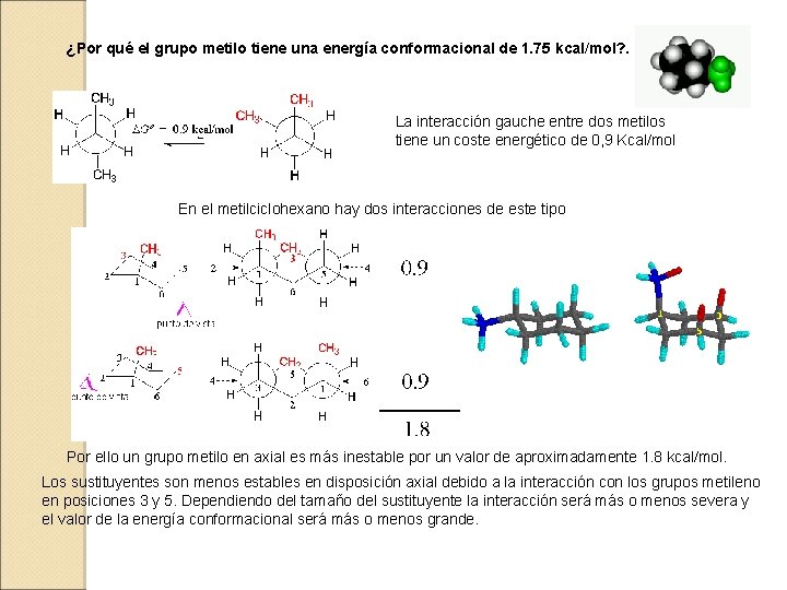 ¿Por qué el grupo metilo tiene una energía conformacional de 1. 75 kcal/mol? .