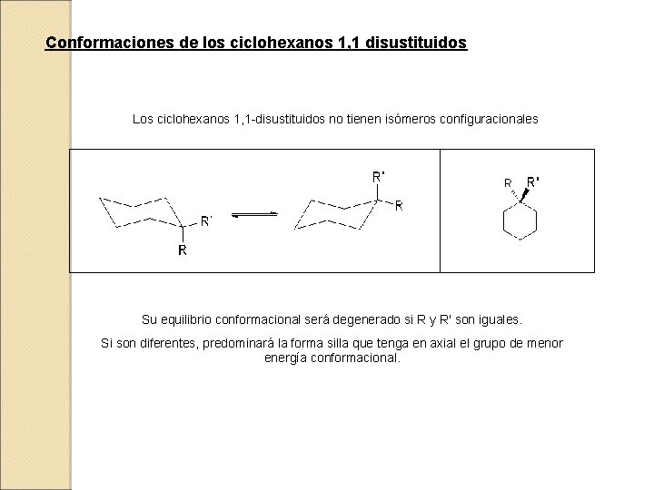 Conformaciones de los ciclohexanos 1, 1 disustituidos Los ciclohexanos 1, 1 -disustituidos no tienen