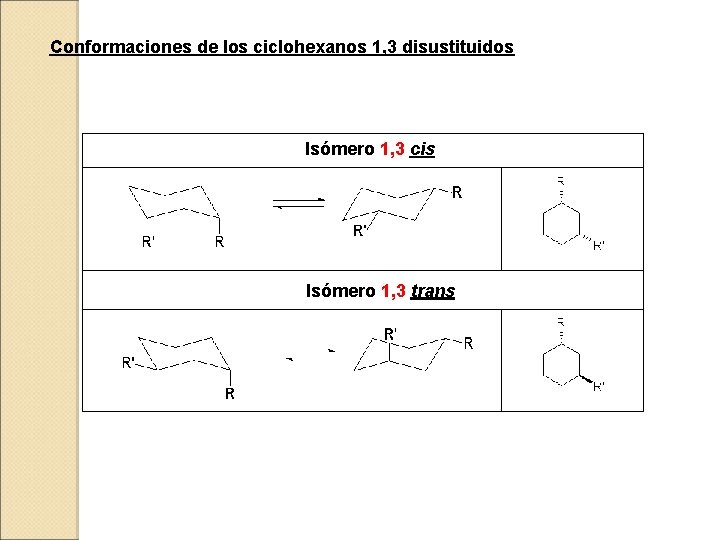 Conformaciones de los ciclohexanos 1, 3 disustituidos Isómero 1, 3 cis Isómero 1, 3