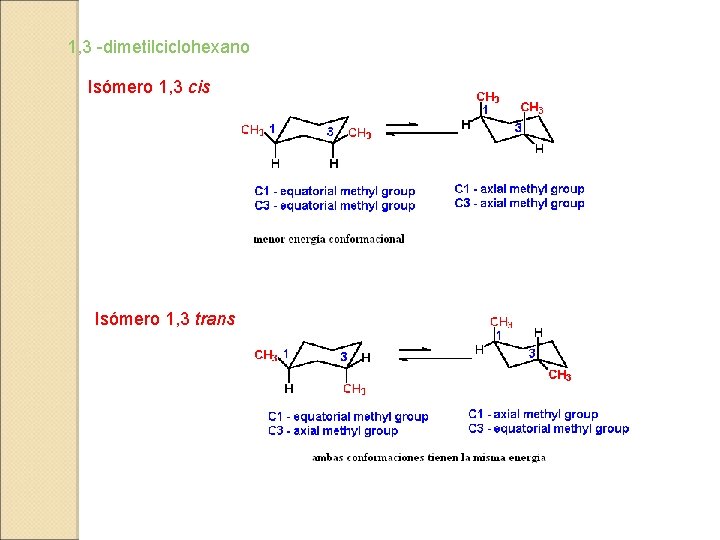1, 3 -dimetilciclohexano Isómero 1, 3 cis Isómero 1, 3 trans 