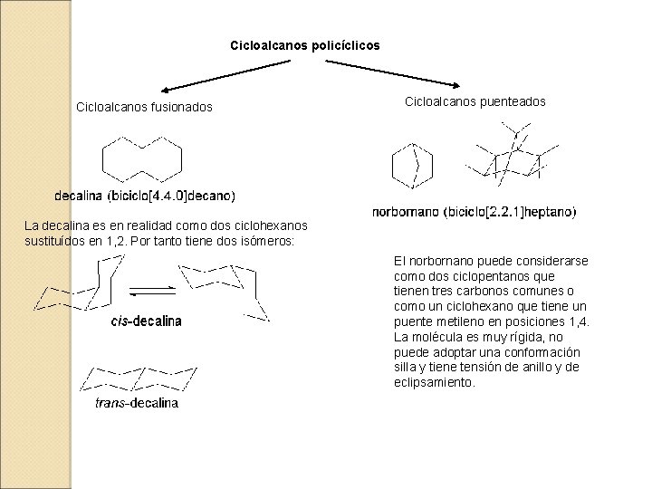 Cicloalcanos policíclicos Cicloalcanos fusionados Cicloalcanos puenteados La decalina es en realidad como dos ciclohexanos