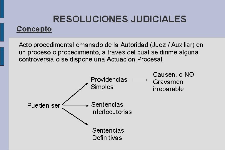 RESOLUCIONES JUDICIALES Concepto Acto procedimental emanado de la Autoridad (Juez / Auxiliar) en un