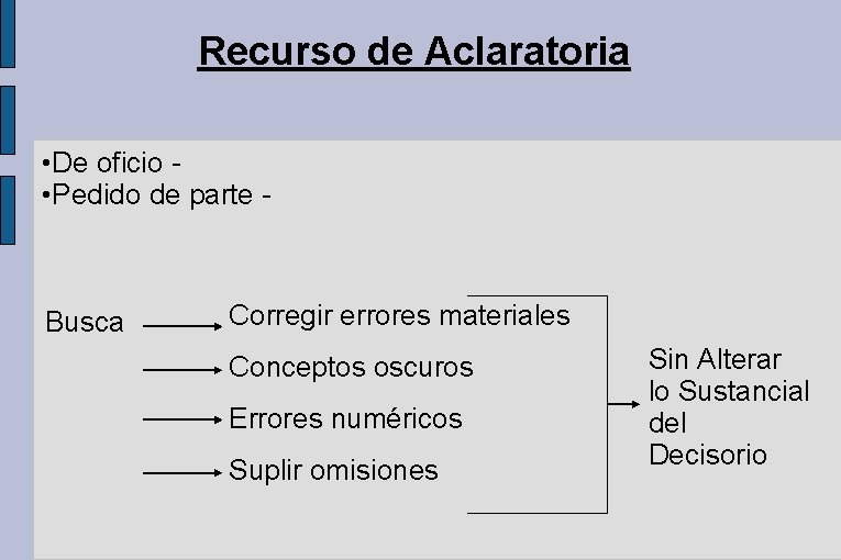 Recurso de Aclaratoria • De oficio • Pedido de parte - Busca Corregir errores