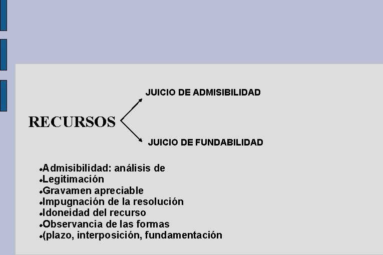 JUICIO DE ADMISIBILIDAD RECURSOS JUICIO DE FUNDABILIDAD Admisibilidad: análisis de Legitimación Gravamen apreciable Impugnación