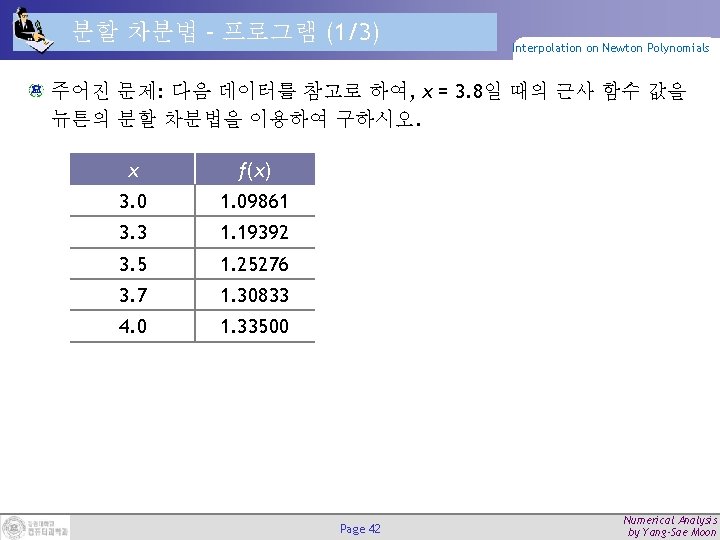 분할 차분법 – 프로그램 (1/3) Interpolation on Newton Polynomials 주어진 문제: 다음 데이터를 참고로
