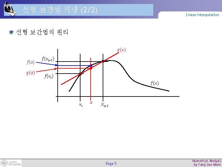 선형 보간법 개념 (2/2) Linear Interpolation 선형 보간법의 원리 g(x) f(a) g(a) f(xi+1) f(xi)