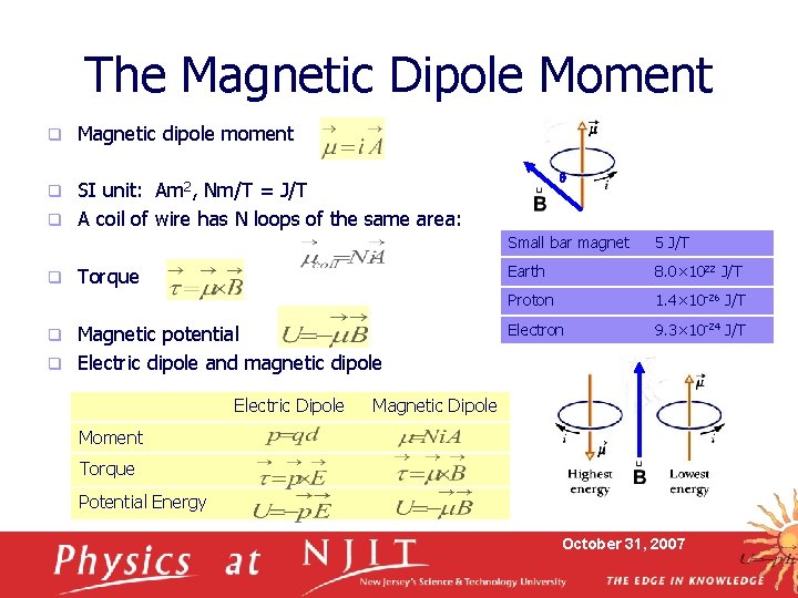 The Magnetic Dipole Moment q Magnetic dipole moment q SI unit: Am 2, Nm/T