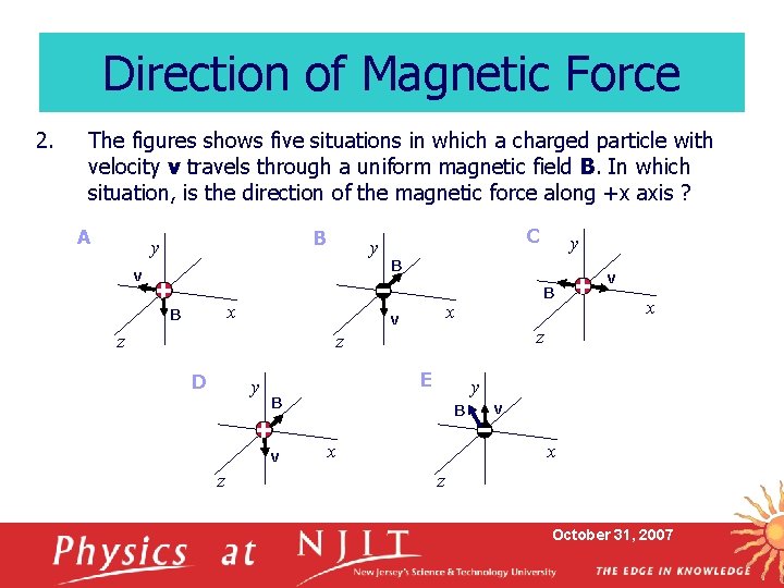 Direction of Magnetic Force 2. The figures shows five situations in which a charged