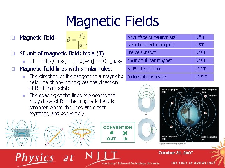 Magnetic Fields q q Magnetic field: SI unit of magnetic field: tesla (T) n