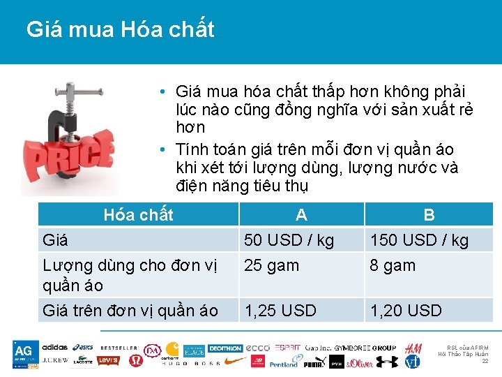 Giá mua Hóa chất • Giá mua hóa chất thấp hơn không phải lúc