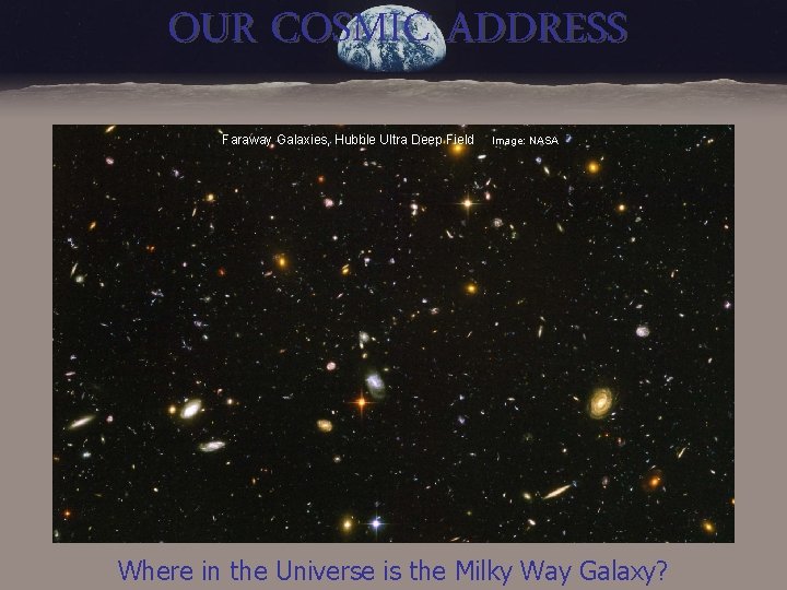 OUR COSMIC ADDRESS Faraway Galaxies, Hubble Ultra Deep Field Image: NASA Where in the