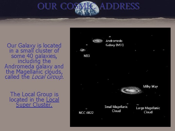 OUR COSMIC ADDRESS Our Galaxy is located in a small cluster of some 40