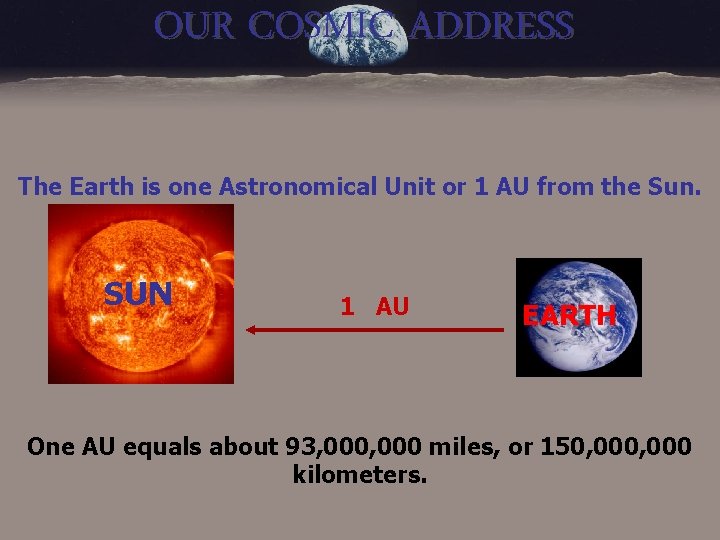 OUR COSMIC ADDRESS The Earth is one Astronomical Unit or 1 AU from the