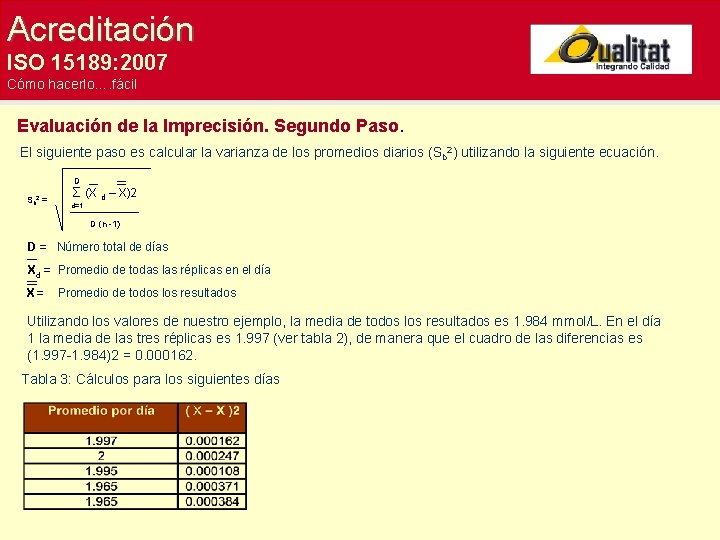 Acreditación ISO 15189: 2007 Cómo hacerlo…. fácil Evaluación de la Imprecisión. Segundo Paso. El