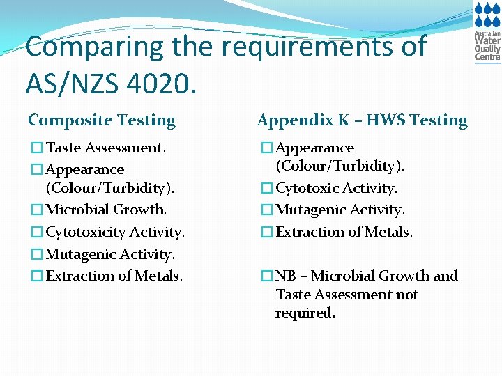 Comparing the requirements of AS/NZS 4020. Composite Testing Appendix K – HWS Testing �Taste