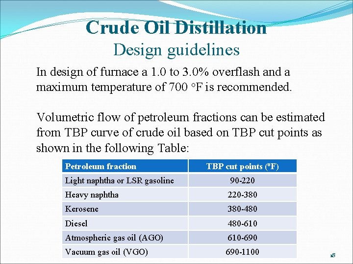 Crude Oil Distillation Design guidelines In design of furnace a 1. 0 to 3.