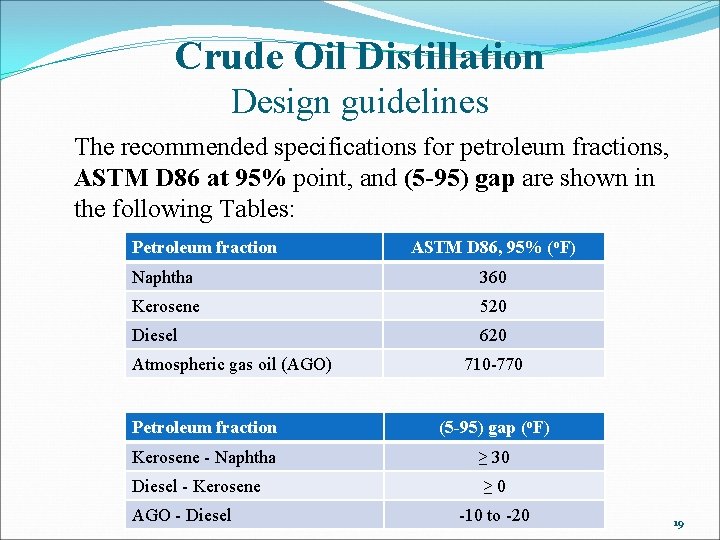 Crude Oil Distillation Design guidelines The recommended specifications for petroleum fractions, ASTM D 86