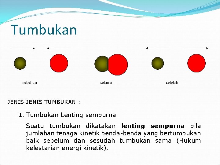 Tumbukan JENIS-JENIS TUMBUKAN : 1. Tumbukan Lenting sempurna Suatu tumbukan dikatakan lenting sempurna bila Tumbukan JENIS-JENIS TUMBUKAN : 1. Tumbukan Lenting sempurna Suatu tumbukan dikatakan lenting sempurna bila