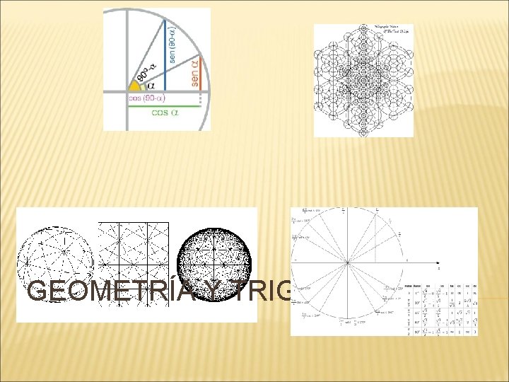 GEOMETRÍA Y TRIGONOMETRÍA 