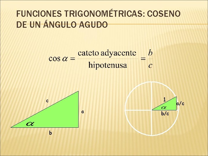 FUNCIONES TRIGONOMÉTRICAS: COSENO DE UN ÁNGULO AGUDO 1 c a b b/c a/c 