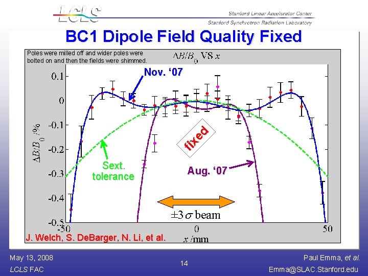 BC 1 Dipole Field Quality Fixed Poles were milled off and wider poles were