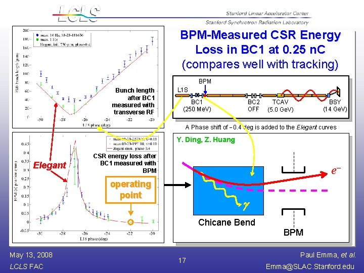 BPM-Measured CSR Energy Loss in BC 1 at 0. 25 n. C (compares well