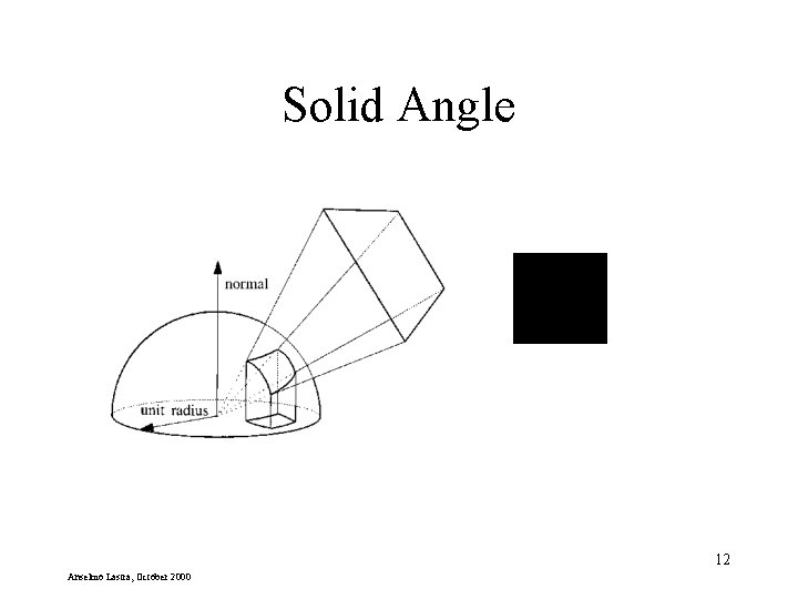 Solid Angle 12 Anselmo Lastra, October 2000 