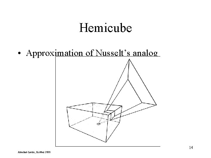 Hemicube • Approximation of Nusselt’s analog 14 Anselmo Lastra, October 2000 